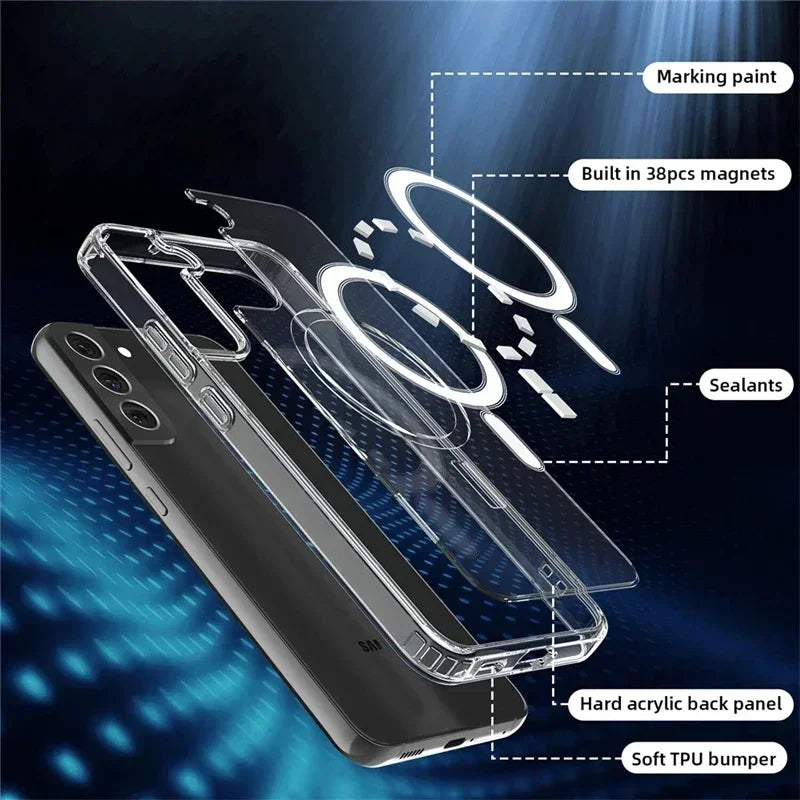 MagSafe Wireless Charging Shockproof Clear Case for Samsung S21–S25 Series