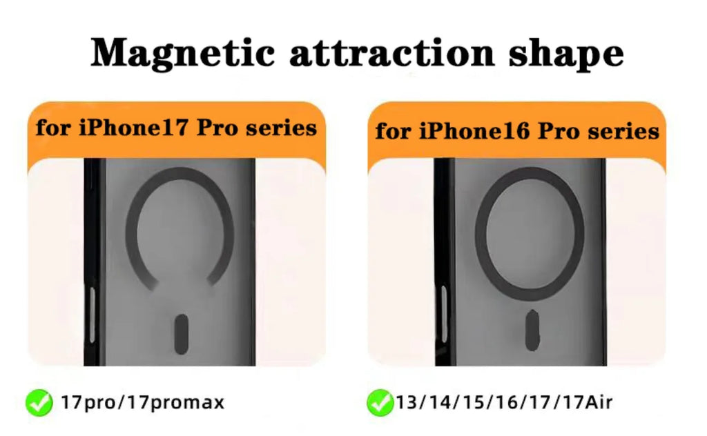 Clear Magsafe Case for iPhone 13 / 14 / 15 / 16 / 17